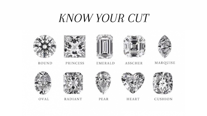 Diamond cuts by allpeachs.com